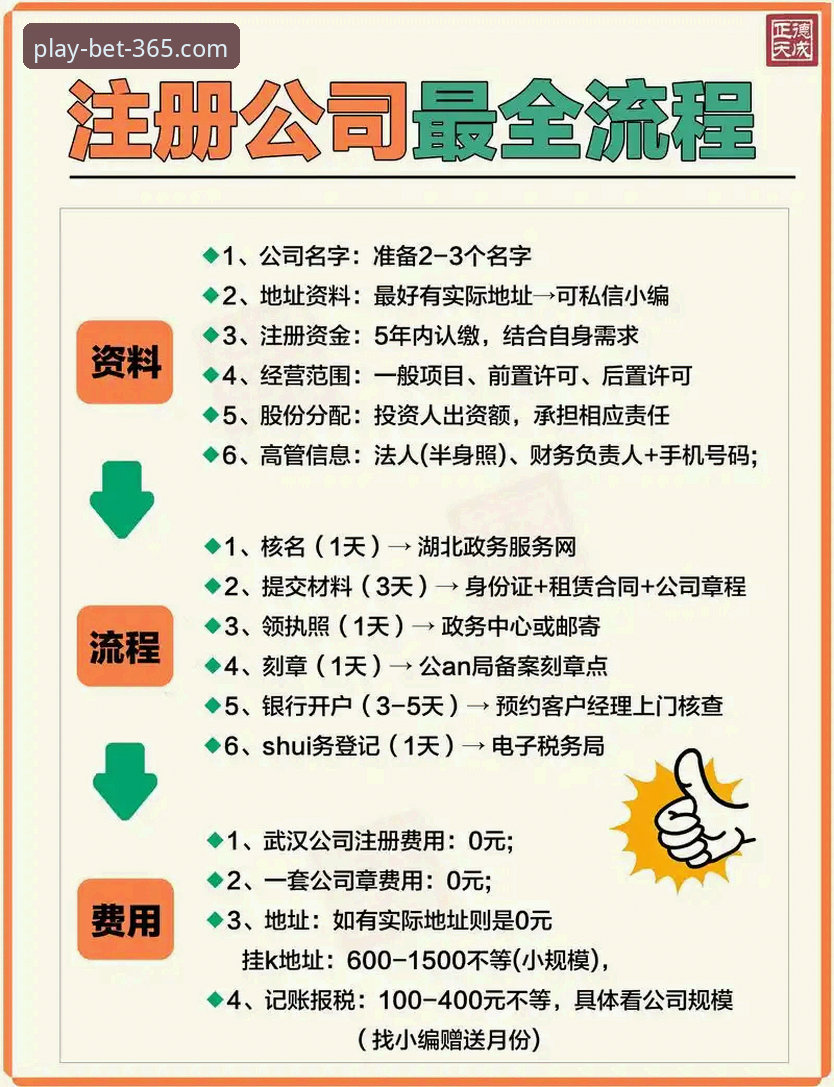 3个关键步骤掌握贝特365注册必备技巧，提升体育投注效率
