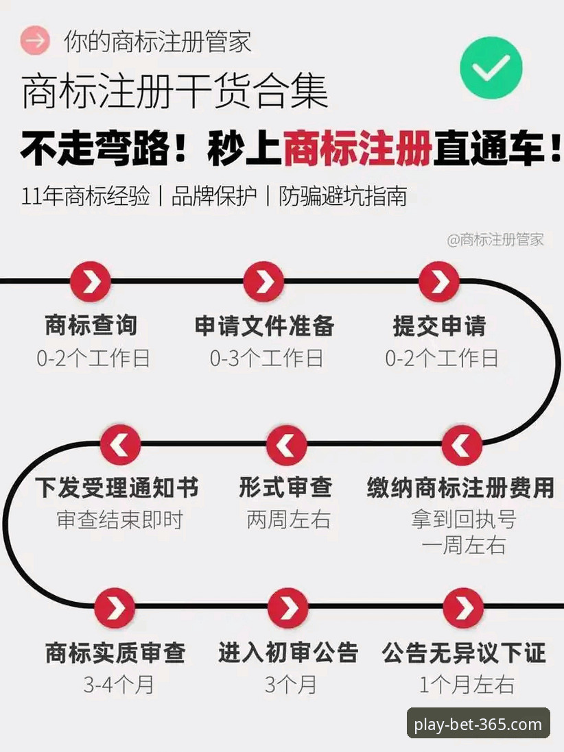 3个关键步骤掌握贝特365注册必备技巧，提升体育投注效率
